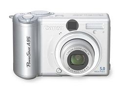 Canon PowerShot A95