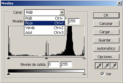 niveles por canales